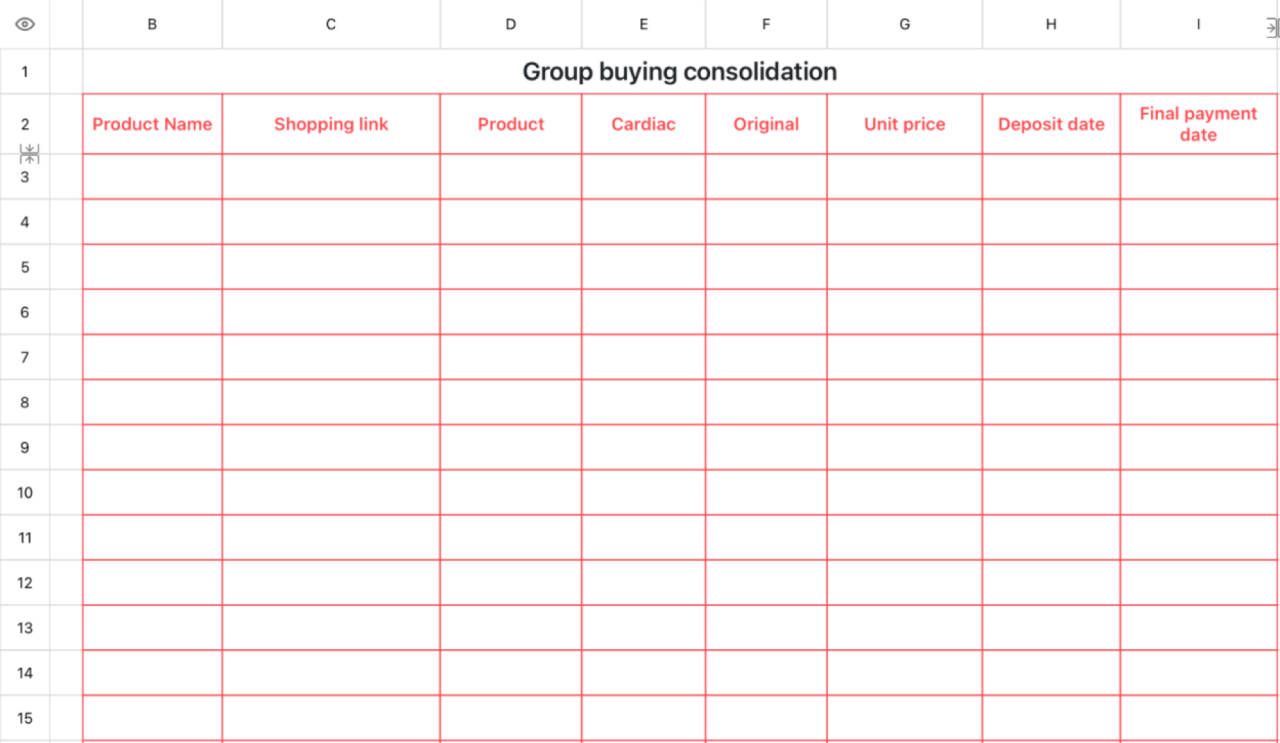 Group buying and ordering 1